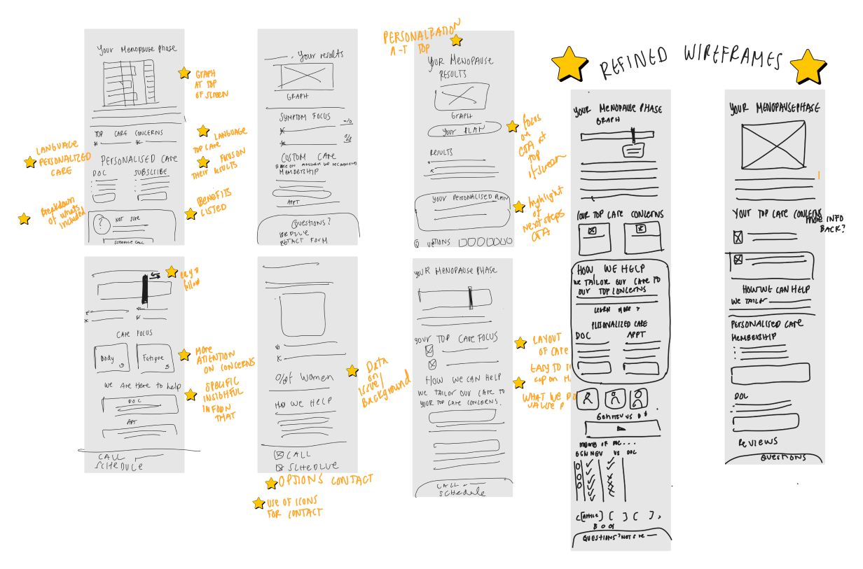 Lo-Fi wireframes